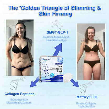 Official Store | BuildLeaf® SMGT-GLP-1 Nano Microneedle Patch with Collagen & Matrixyl 3000 丨Obesity,Cardiovascular Diseas, Diabetes, Sleep Apnea, Joint Problems and More